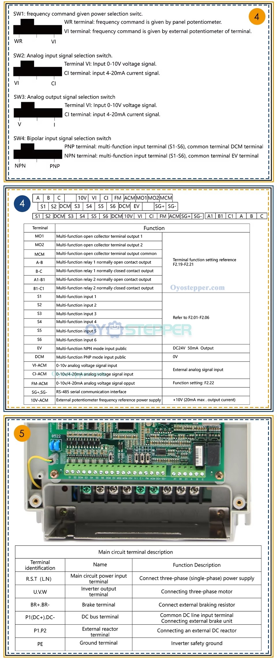 Fuling 11KW 220V /380V VFD Frequency Inverter 3 Phase 1000Hz CNC Speed Control Variable Frequency Drive